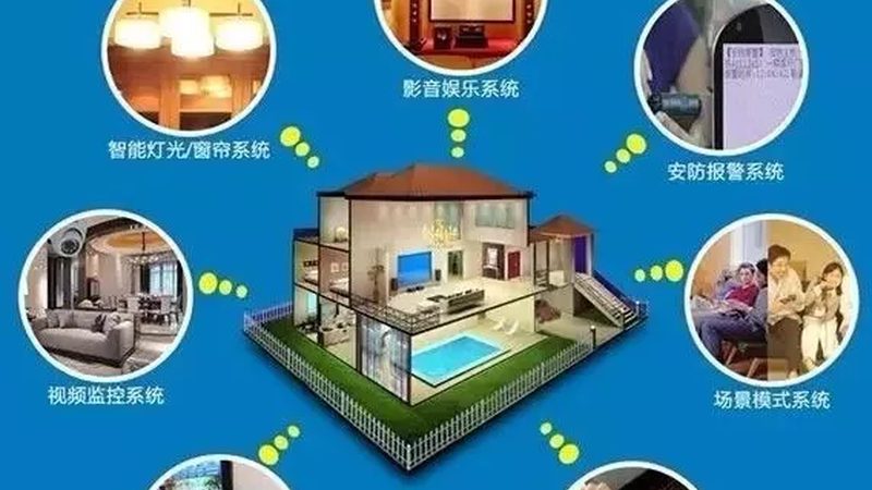 智能家居十大品牌方案，性价比高的关键考量